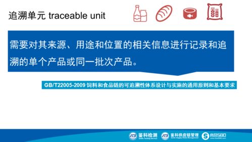 食品生產(chǎn)追溯體系建設(shè)