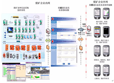 中國普天12大看點閃耀通信展，引領信息系統設計新潮流